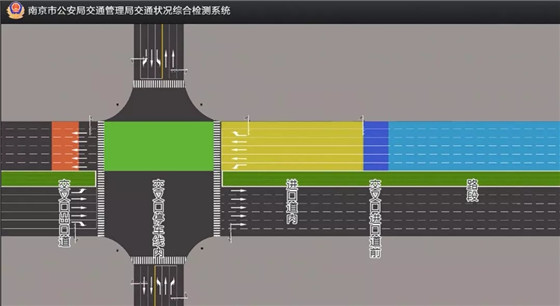 南京：应用公交优先信号控制系统，实施“公交优先”战略
